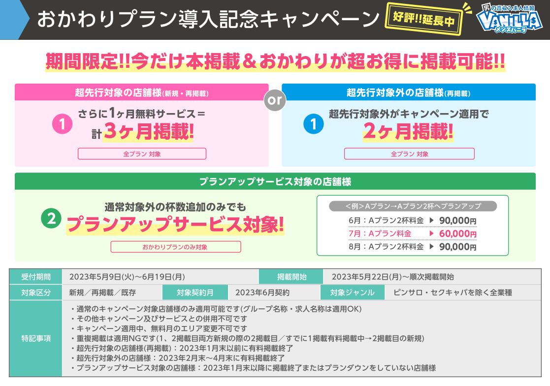 6月度おかわりプラン導入記念キャンペーン